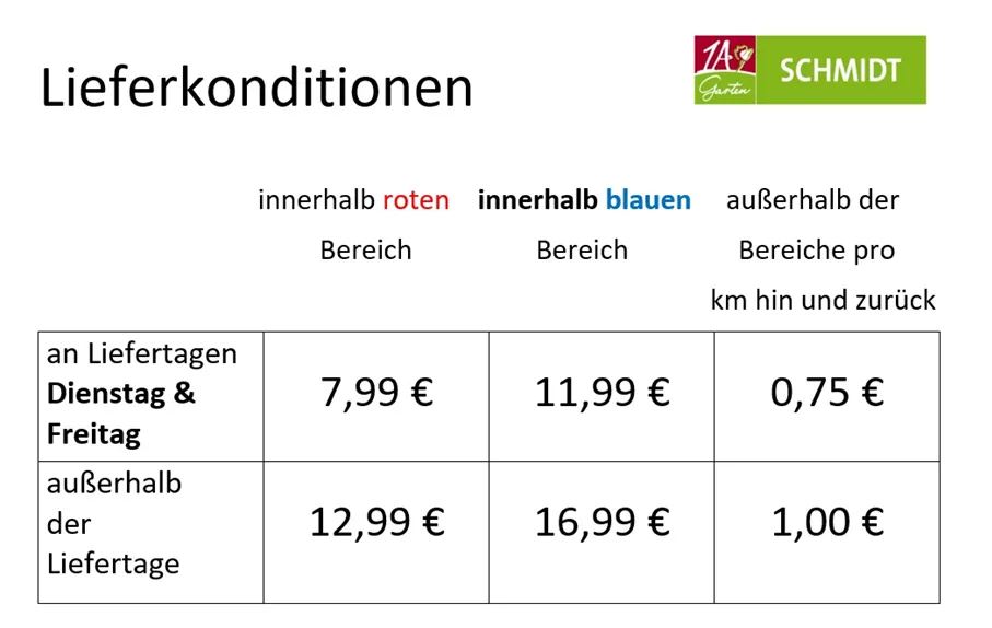 Lieferkonditionen.jpg